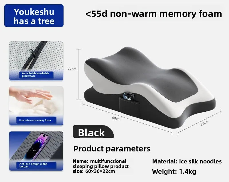 Sensually Significant in Rest Play, and Recuperation....whether in the RV, or in the bed at home, this has many different ways to take  Pleasure in