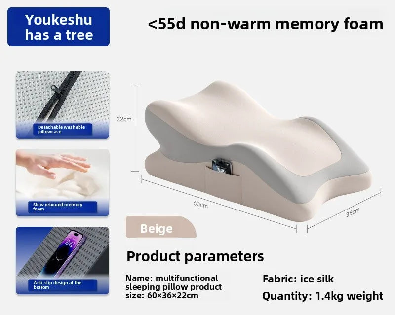 Sensually Significant in Rest Play, and Recuperation....whether in the RV, or in the bed at home, this has many different ways to take  Pleasure in