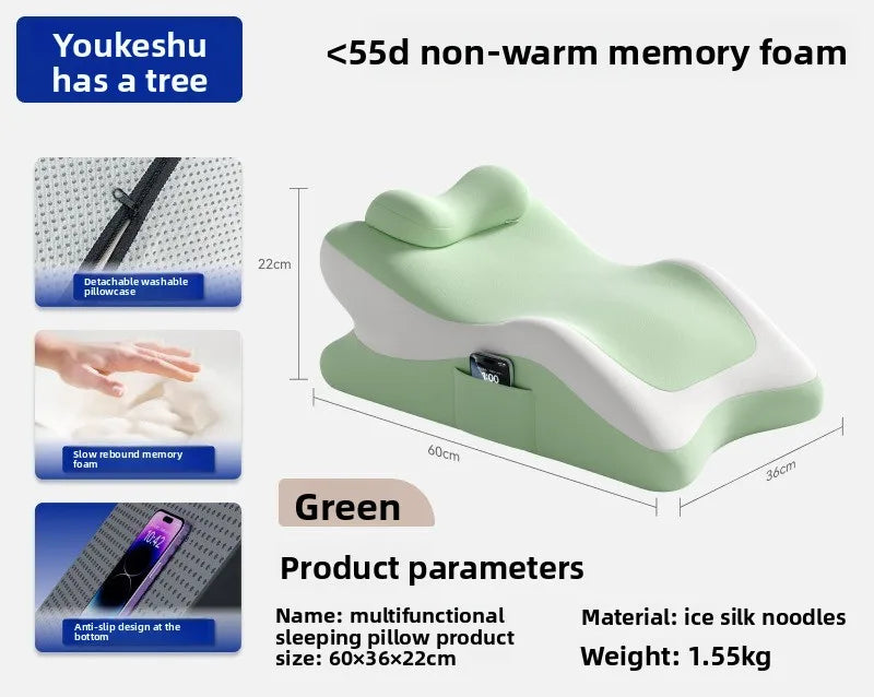 Sensually Significant in Rest Play, and Recuperation....whether in the RV, or in the bed at home, this has many different ways to take  Pleasure in